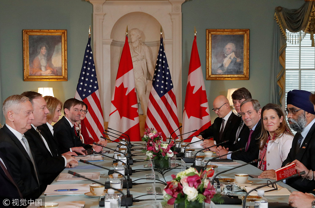 美国加拿大国防外交“2+2”战略对话