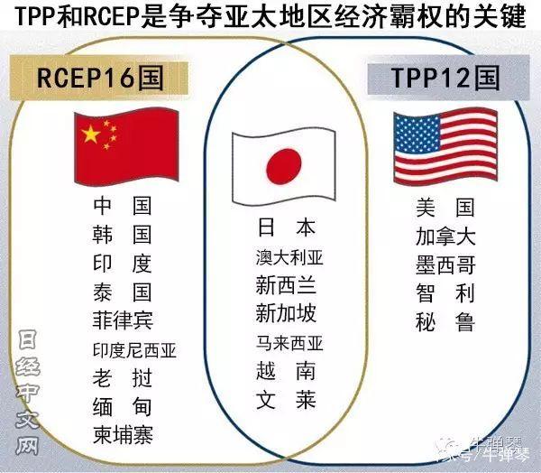 新版TPP2.jpg