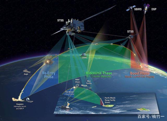 美军为对付东方高超音速武器将发射20颗卫星