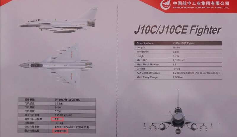 防务展上公开的歼-10CE战斗机基本性能