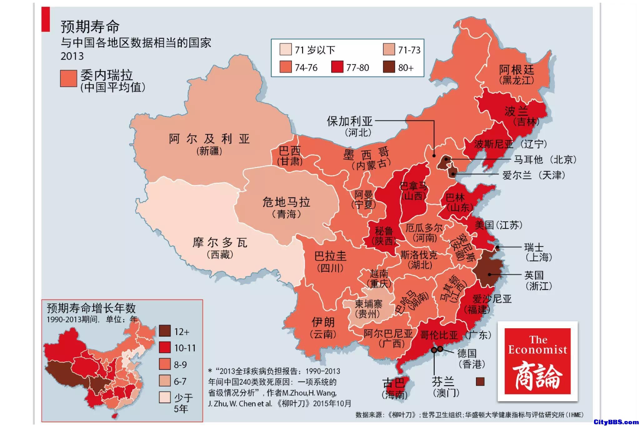 中国6省市平均寿命超美 上海与瑞士持平