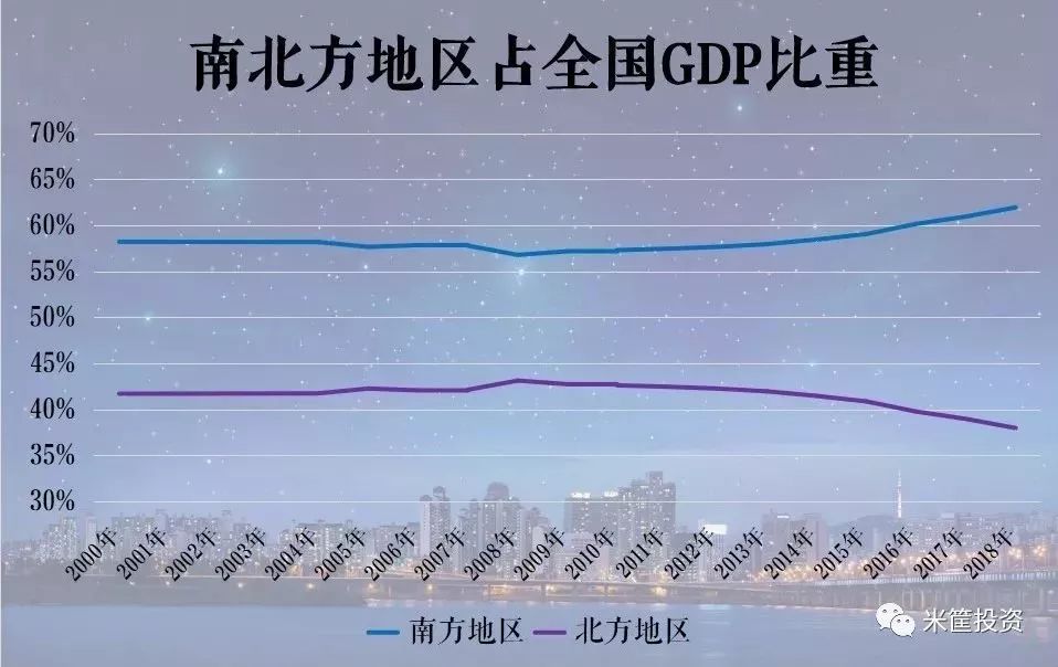2018中国省份经济全景图5.jpg