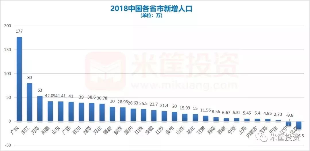 2018中国省份经济全景图2.jpg