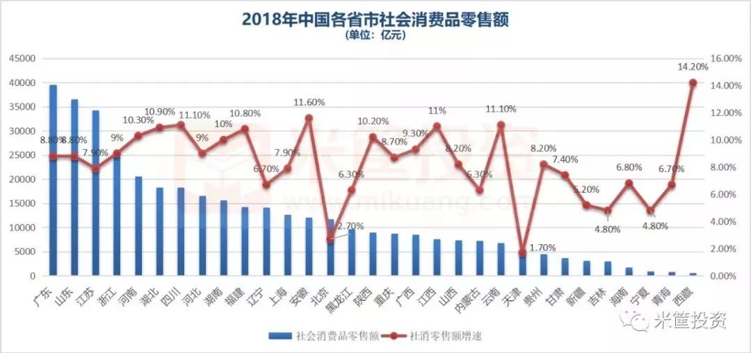 2018中国省份经济全景图10.jpg