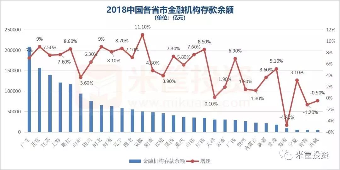 2018中国省份经济全景图9.jpg