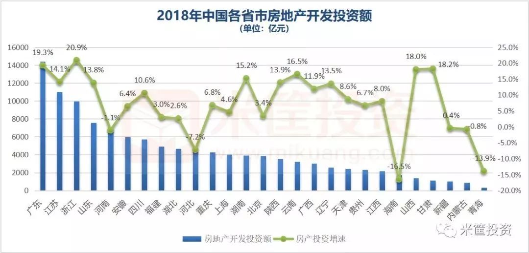 2018中国省份经济全景图8.jpg