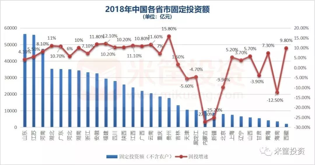2018中国省份经济全景图7.jpg