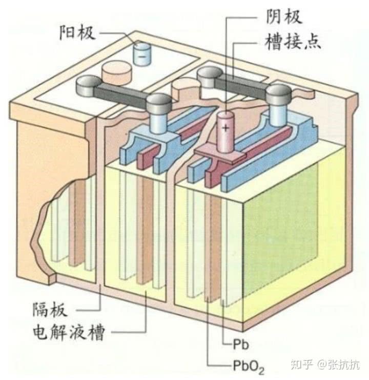 清华博士解读诺贝尔化学奖锂电池发明的意义