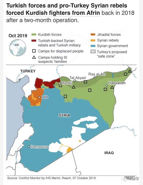 最吊诡一幕：库尔德和叙利亚政府突然结盟了