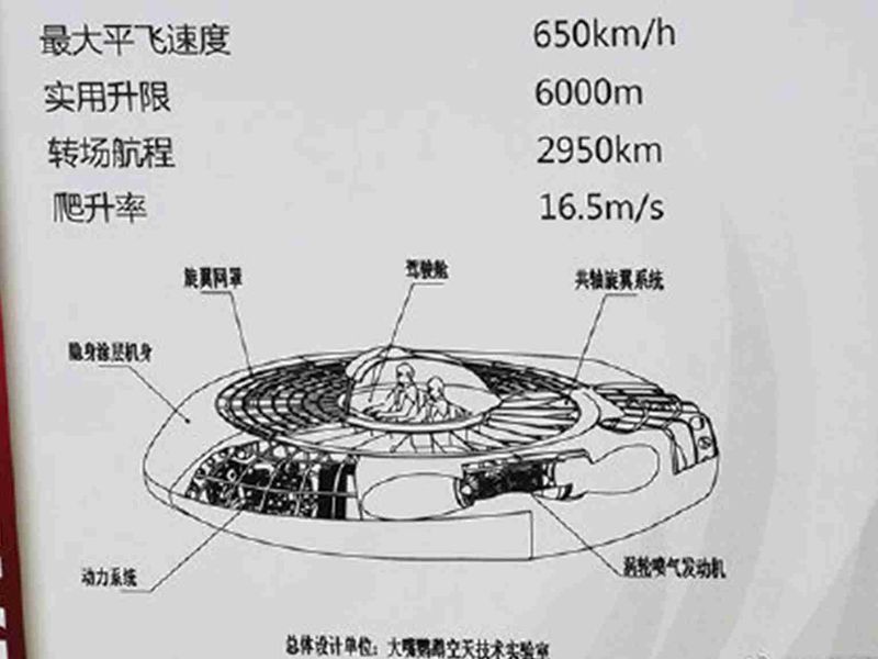 中国UFO军机2020首飞 俄专家:大量参数惊人