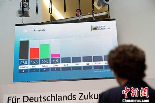 欧洲议会选举在德国举行投票
