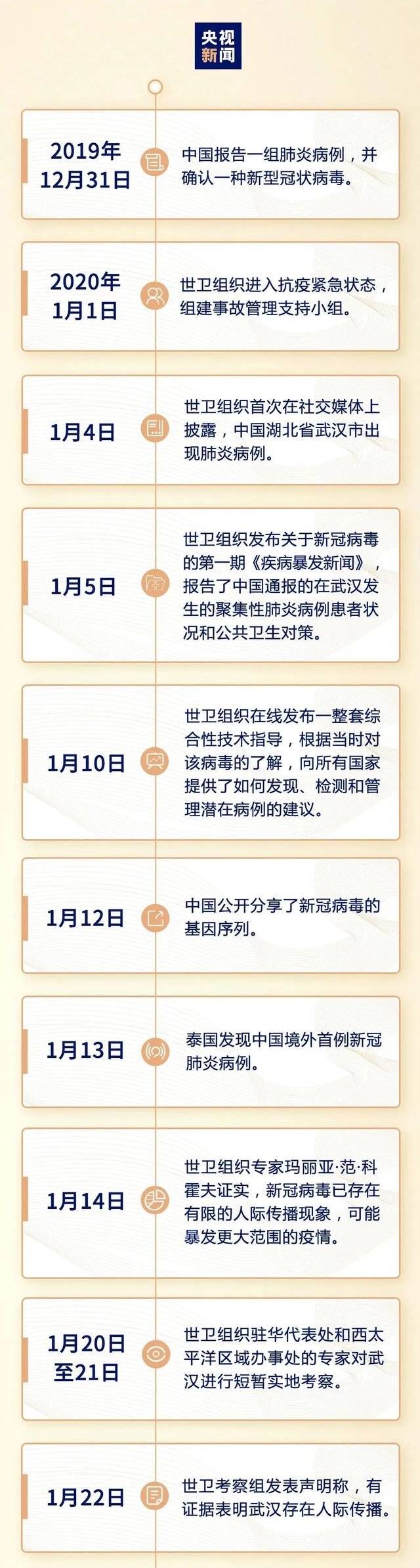 世卫已反复提醒 盖茨捐巨款跟特朗普对着干