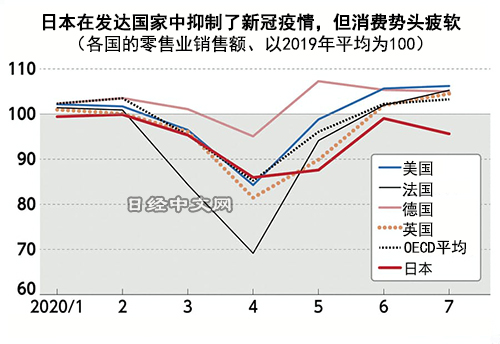 民众不消费存钱形成岩浆囊2.jpg