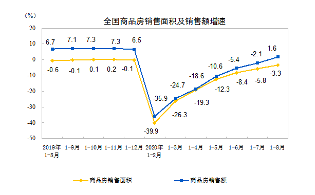 中国楼市退潮了吗？谁在裸泳？谁还在买房？.png