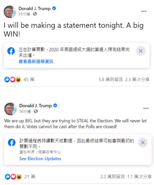 特朗普发文预测自己取得大胜推特贴争议标签