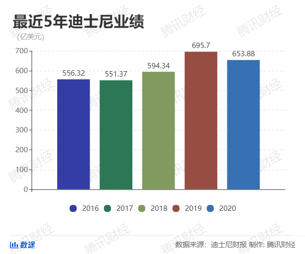 现实打败童话.png