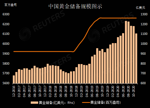 最大单月涨幅.png