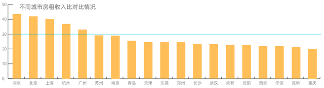 房地产4.png