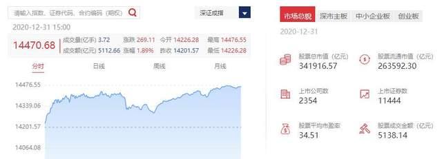 深圳GDP超香港8.jpeg