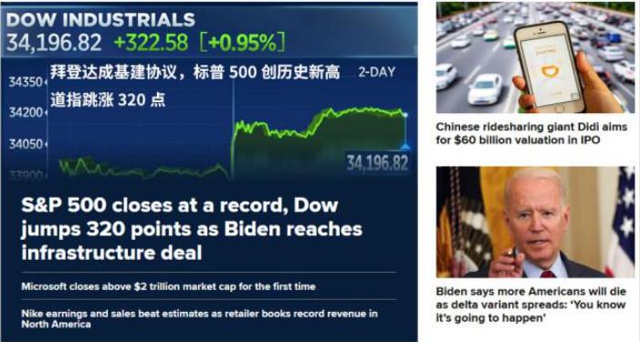 资本市场显得更加乐观