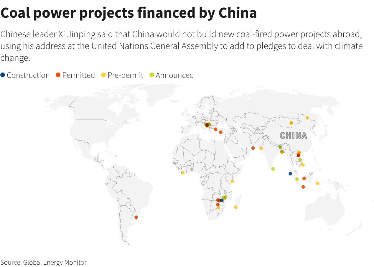 世界各地由中国提供融资的煤电项目