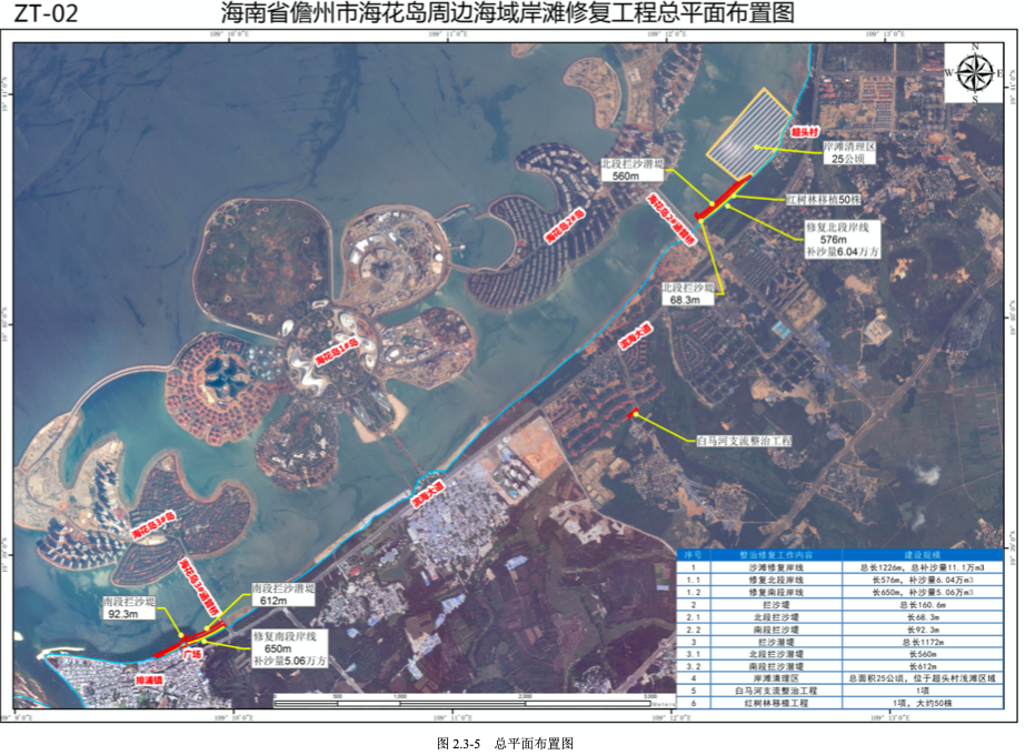 海南省儋州市海花岛周边海域岸滩修复工程环境影响报告书