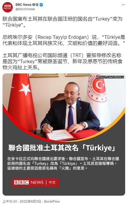 联合国宣布土耳其在联合国注册的国名由“Turkey”变为“Türkiye”。 