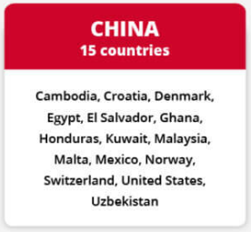 排名第四的就是中国，吸引了15个国家的居民