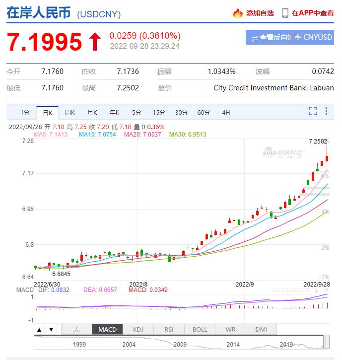 人民银行设立设备更新改造专项再贷款