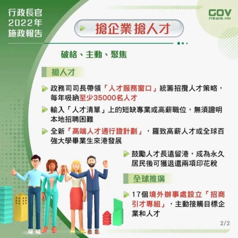 香港宣布全球抢人内地哪些人才在目标清单上