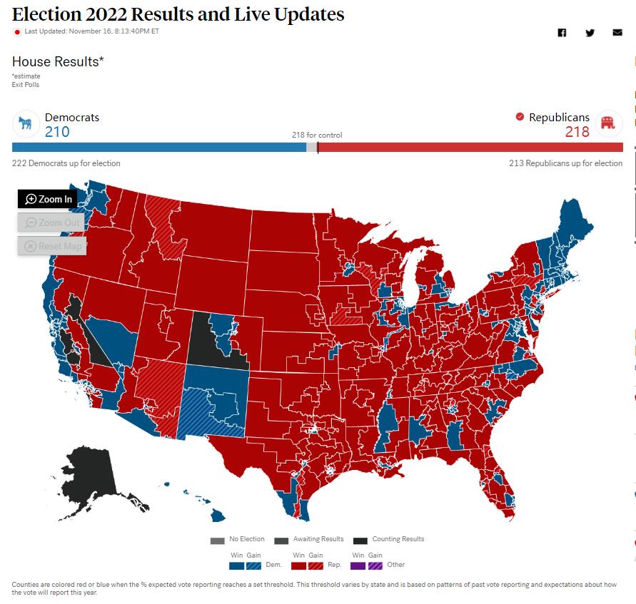 House Results