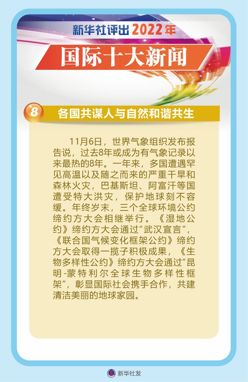 新华社评出2022年国际十大新闻