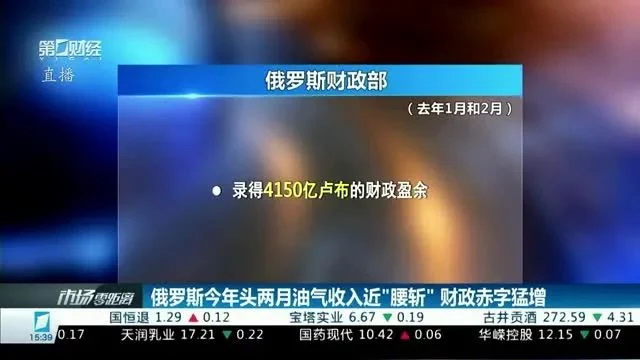 2023年1月，俄罗斯石油出口环比下跌18.5%，价格比2022年的综合均价暴跌38.4%