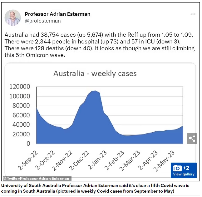 澳洲已经连续三周病例不断上涨，而且涨幅越来越大