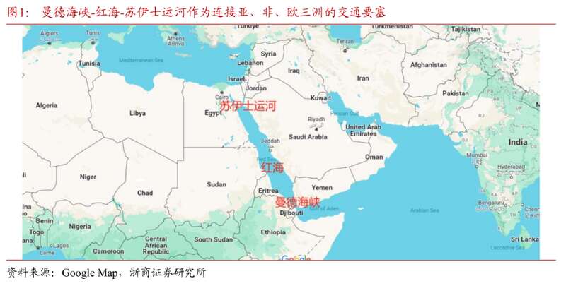 曼德海峡-红海-苏伊士运河作为连接亚、非、欧三洲的交通要塞.jpg