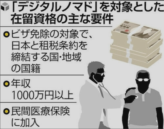 日本将对中国符条件者免签入境
