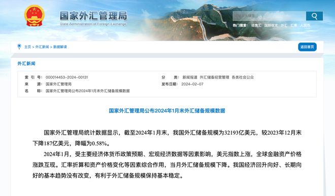 我国外汇储备规模为32193亿美元