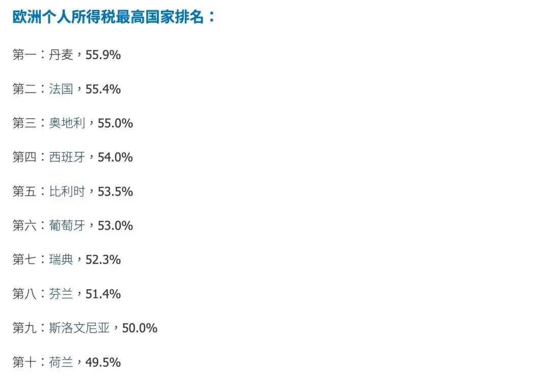 欧洲的税率非常高