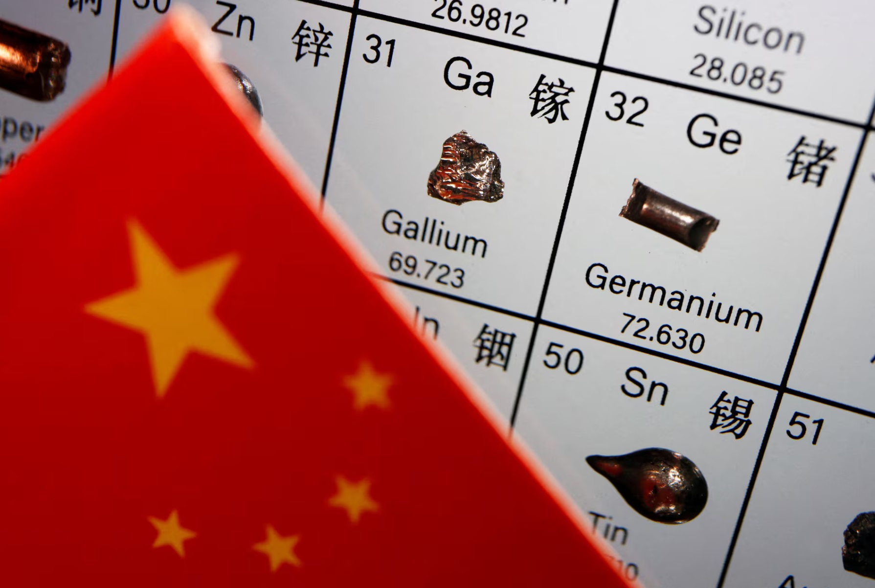 中国的国旗被放置在元素周期表上的镓和锗元素旁边